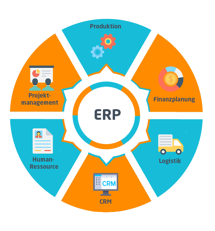 ERP | Funktionsumfang eines ERP-Systems | microtech.de