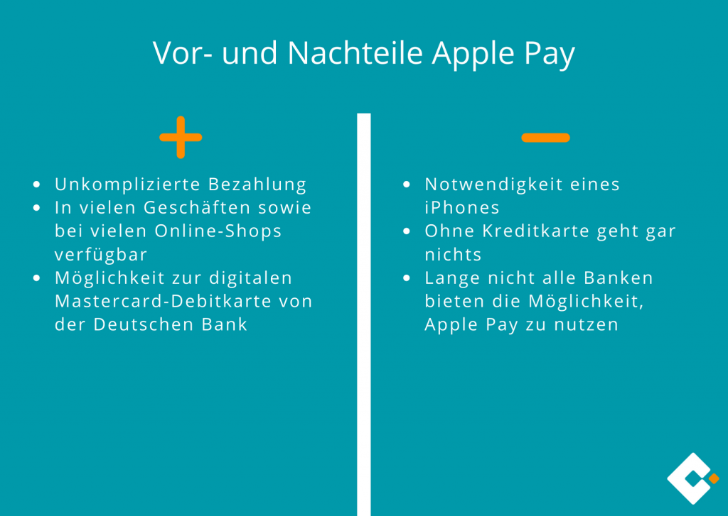 Apple Pay - Vor- und Nachteile im Überblick