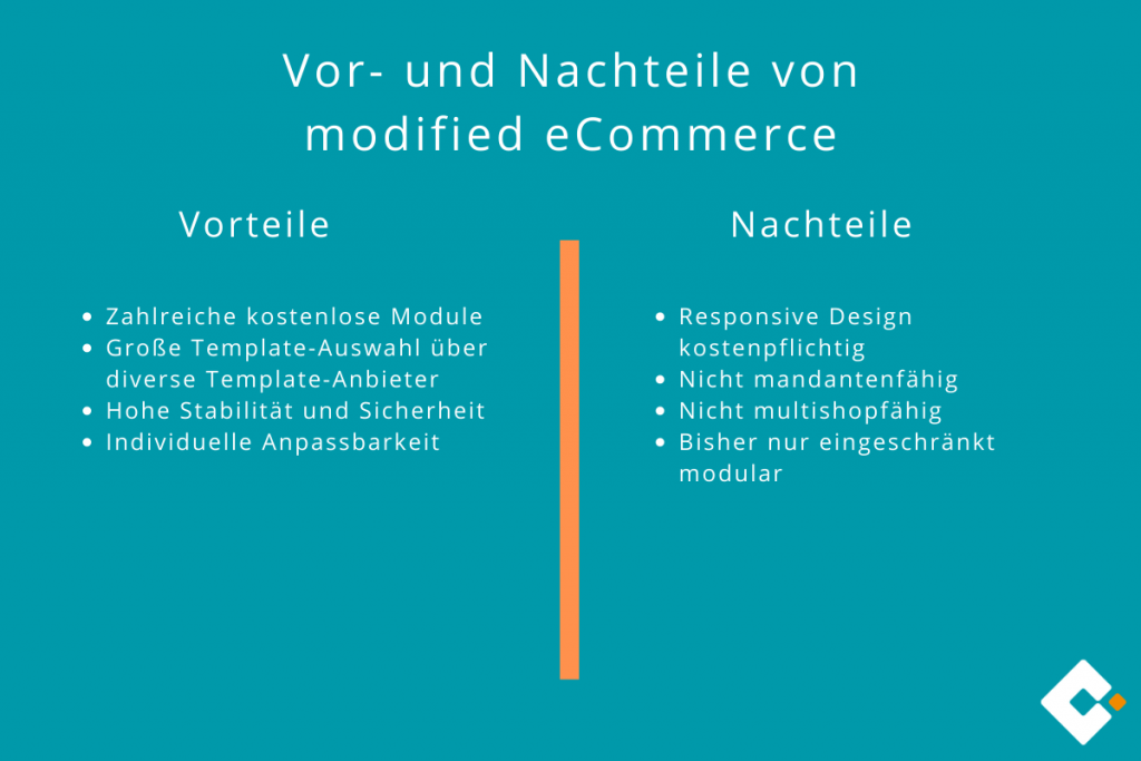 modified eCommerce - Vor- und Nachteile