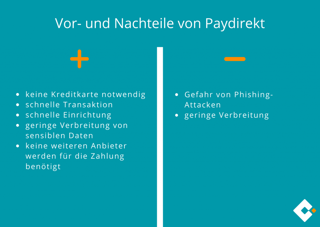 Paydirekt - Vor- und Nachteile im Überblick