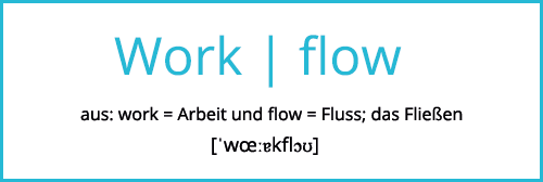 Workflow | Begriffserklärung | microtech.de