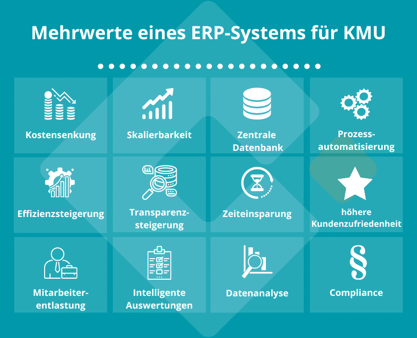 Ein ERP-System bietet KMU zahlreiche Vorteile wie bessere Prozesskontrolle, höhere Transparenz, optimierte Ressourcenverwaltung und schnellere Entscheidungen auf Basis von Echtzeitdaten.