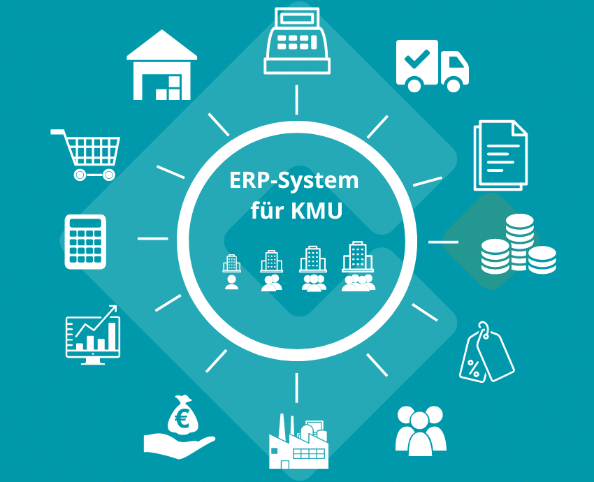 Ein ERP-System für kleine und mittelständische Unternehmen (KMU) - Optimierung von Geschäftsprozessen, Steigerung der Effizienz und Verbesserung der Datenverwaltung.