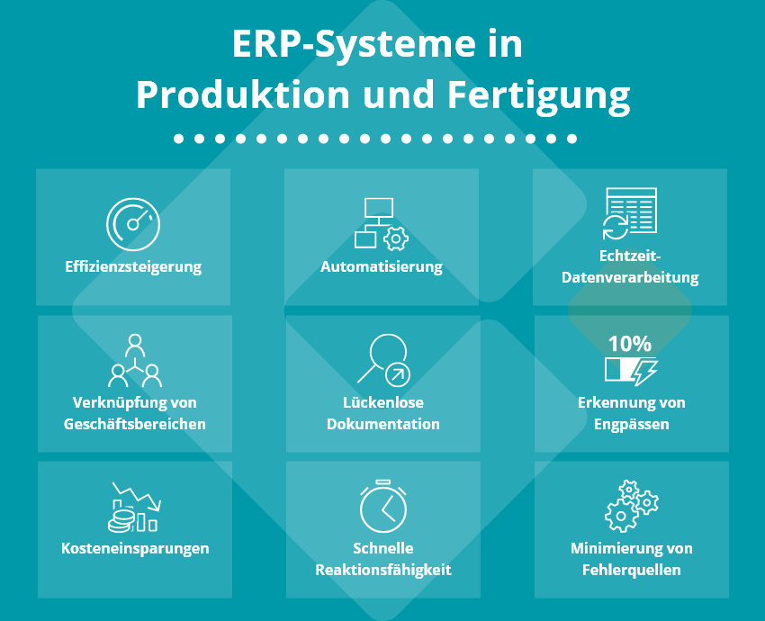 ERP-Systeme in Produktion und Fertigung